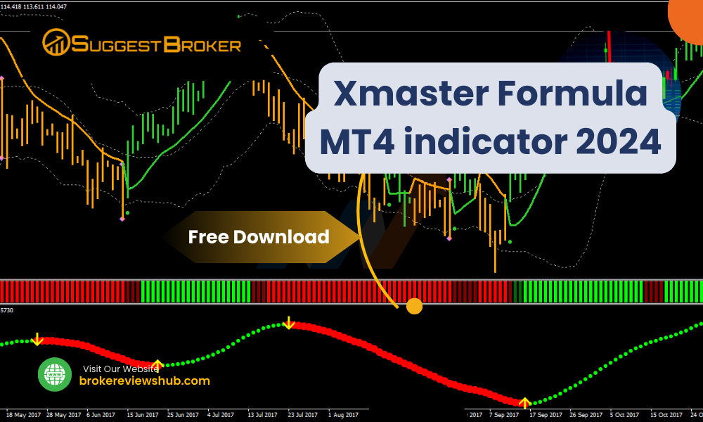 Xmaster Formula MT4 indicator