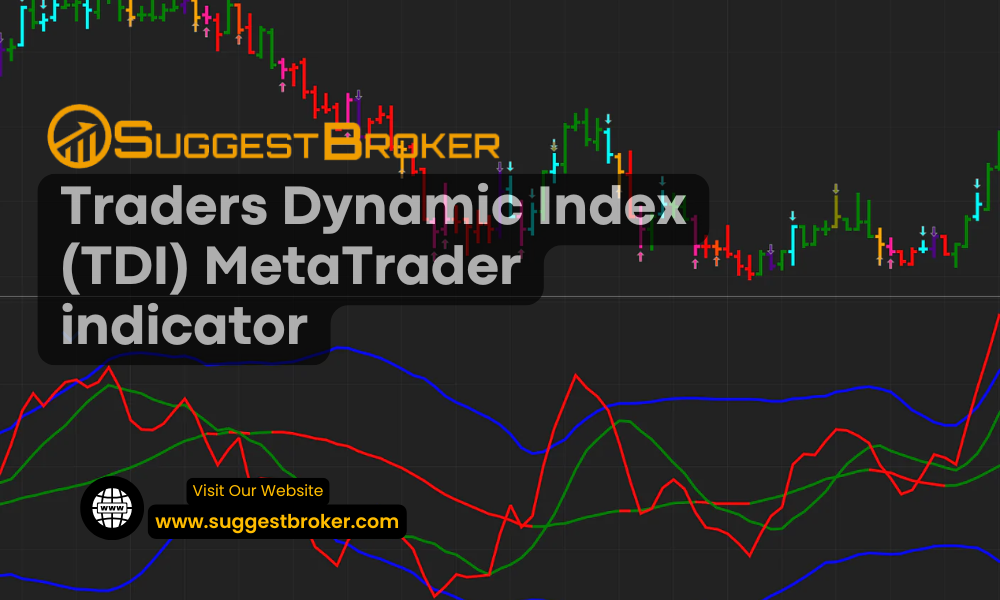 Traders Dynamic Index (TDI) MetaTrader indicator