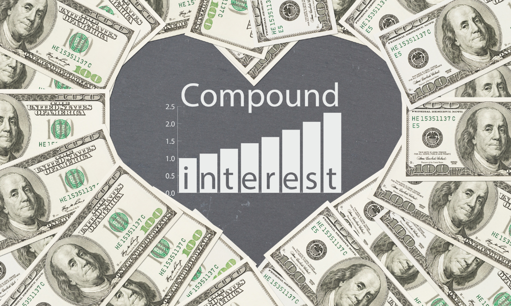 Compound Interest